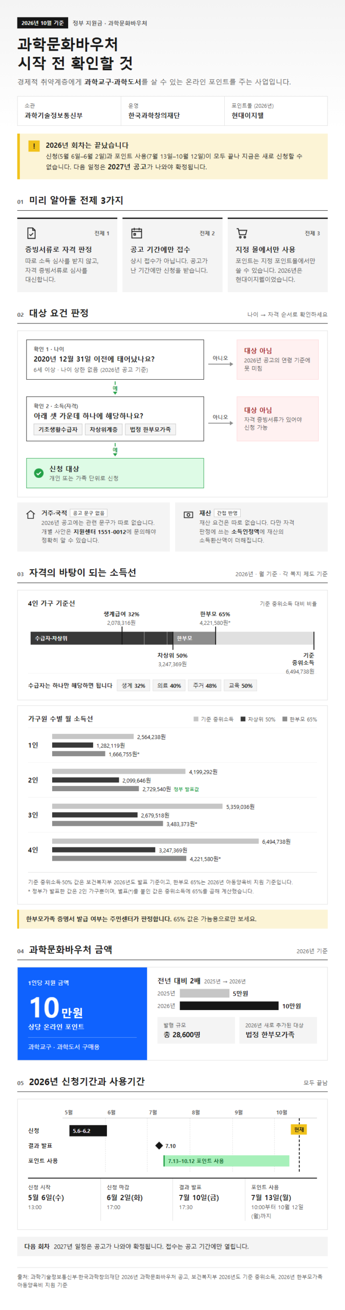 과학문화바우처 시작 전 확인할 것