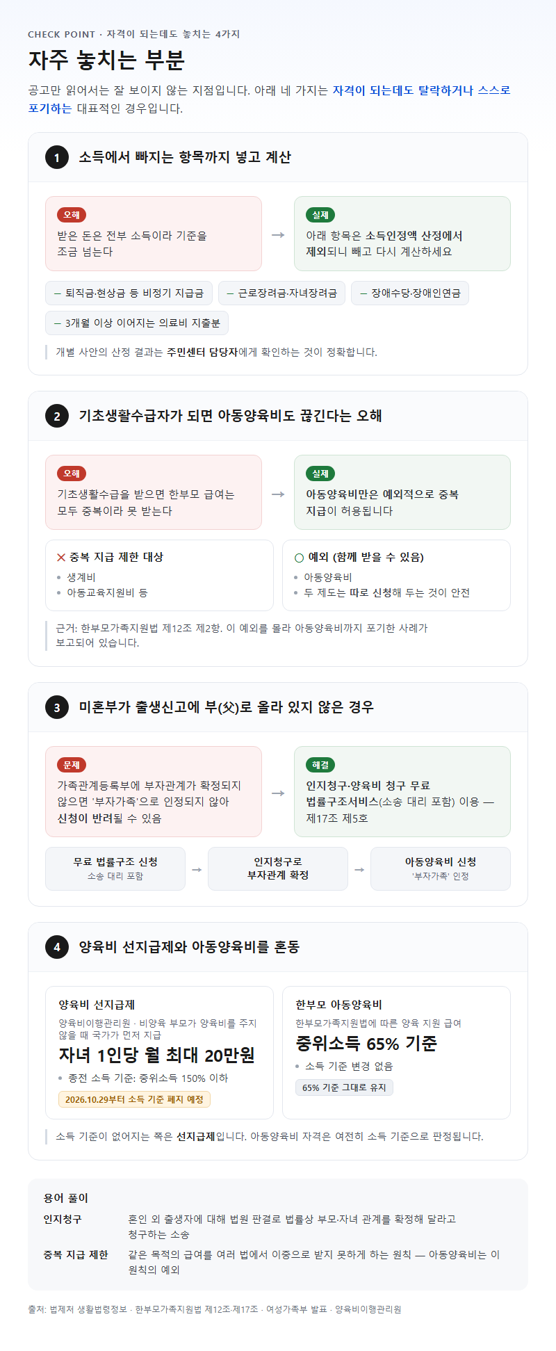 자주 놓치는 부분