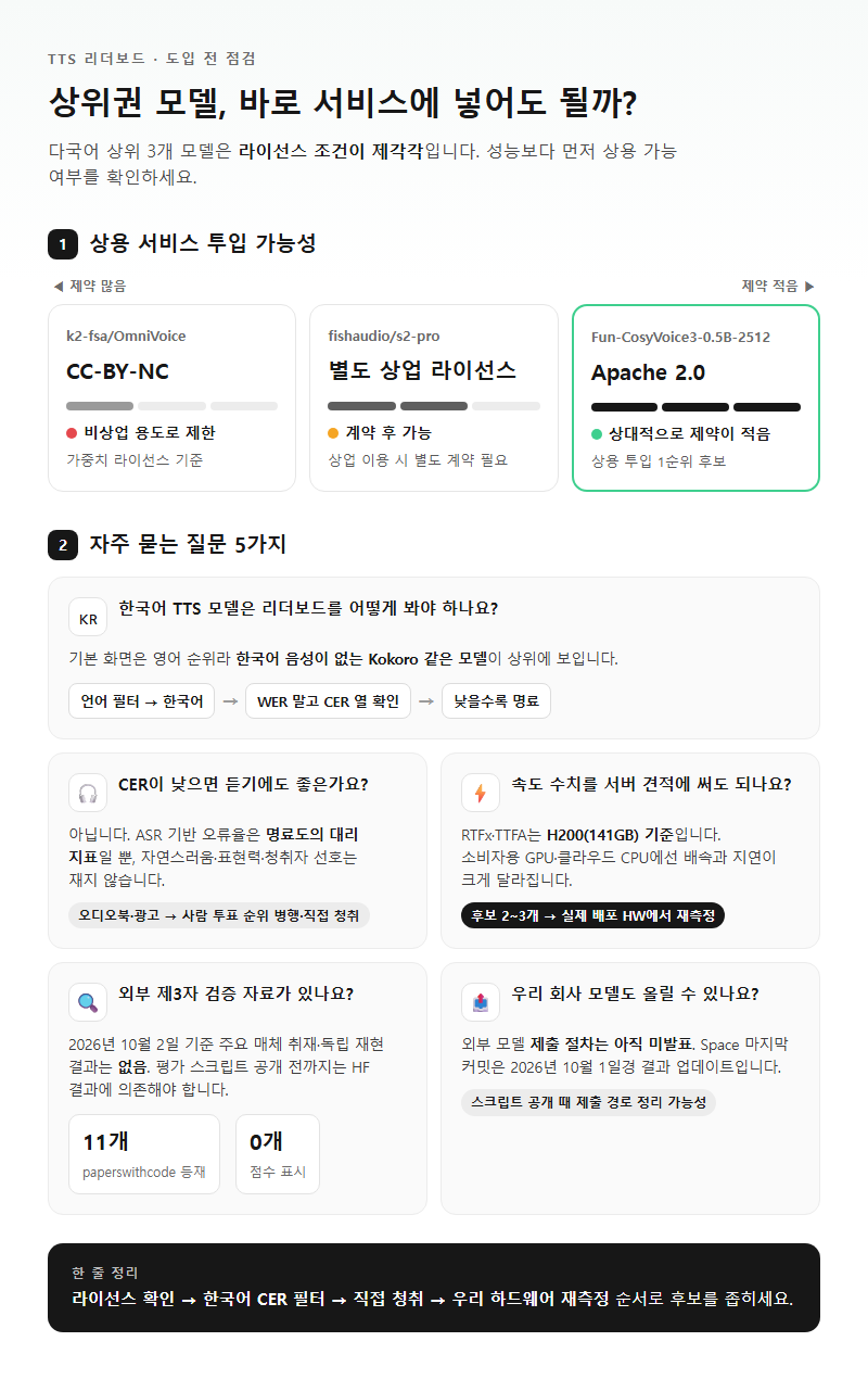 5. 도입 전 체크리스트와 자주 묻는 질문