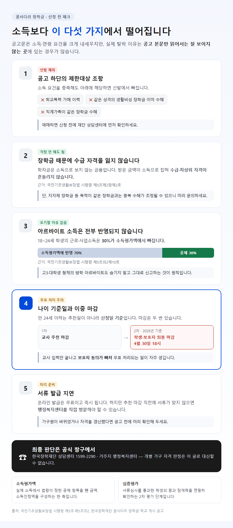 자주 놓치는 부분