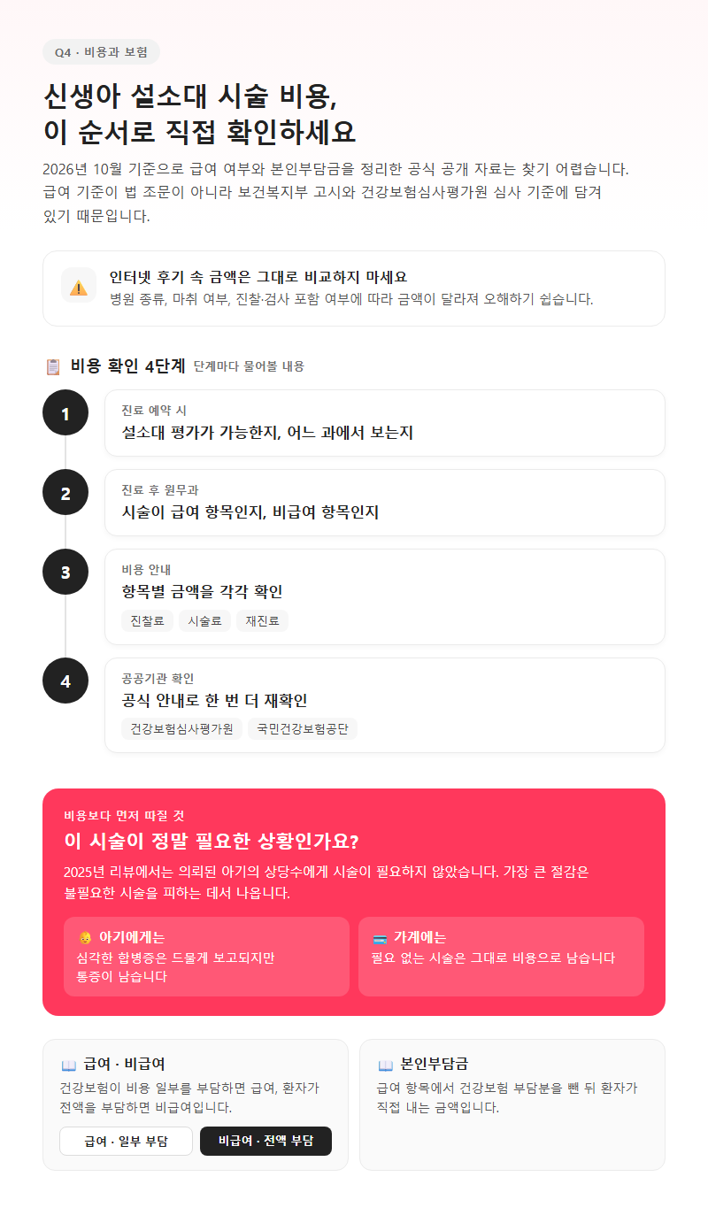 Q4. 신생아 설소대 수술 비용과 보험 적용은 어떻게 확인하나요?
