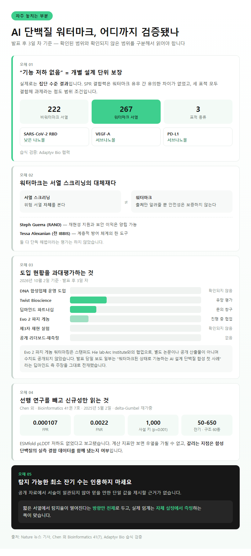 자주 놓치는 부분