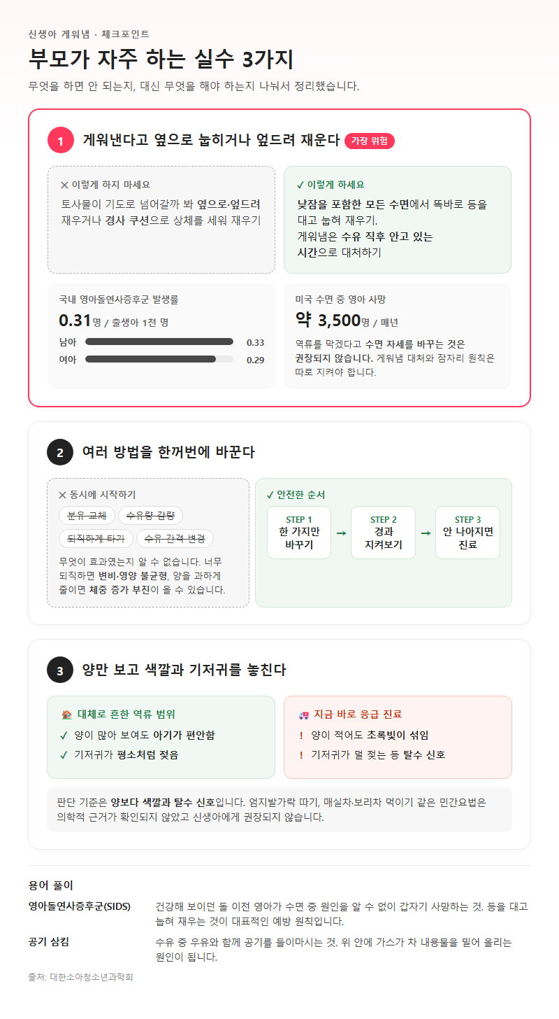 자주 하는 실수