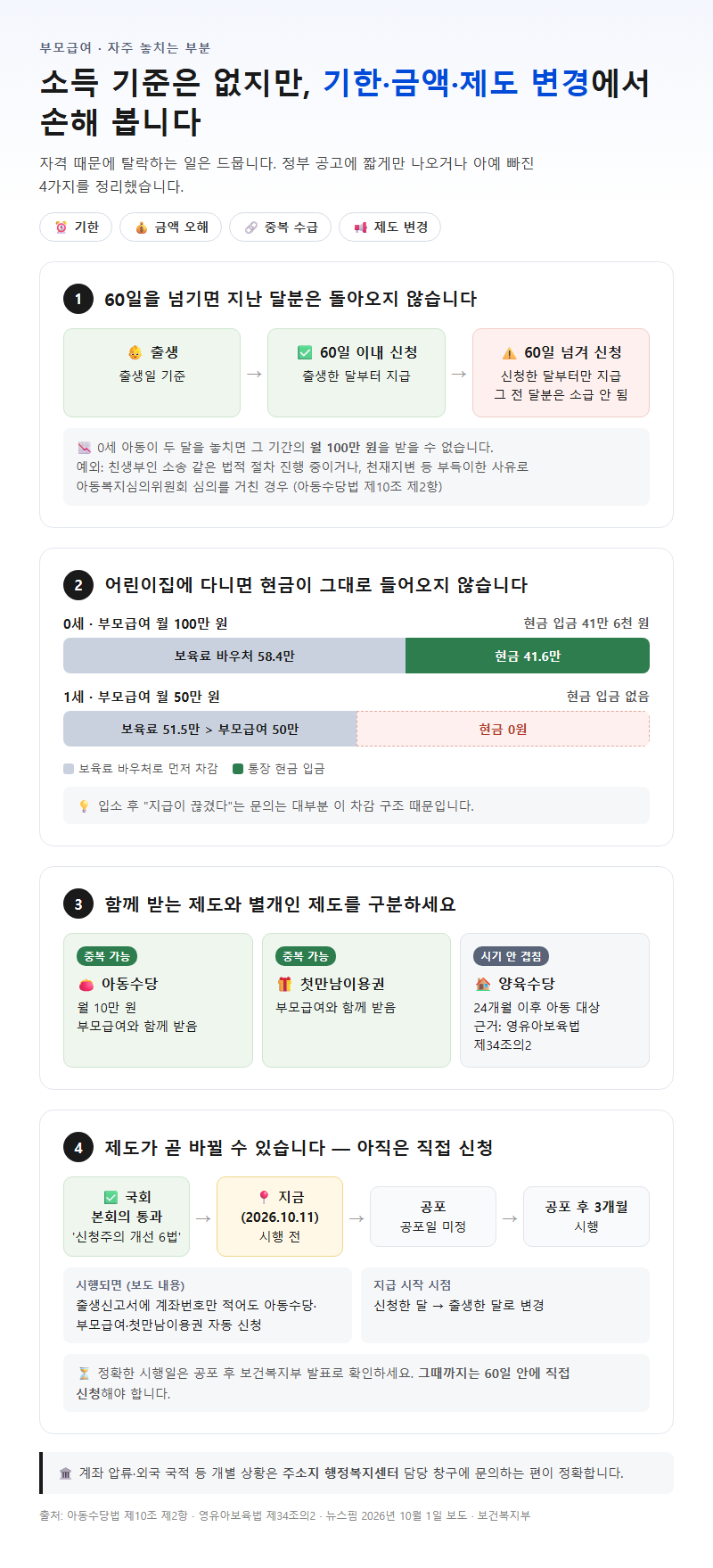 자주 놓치는 부분