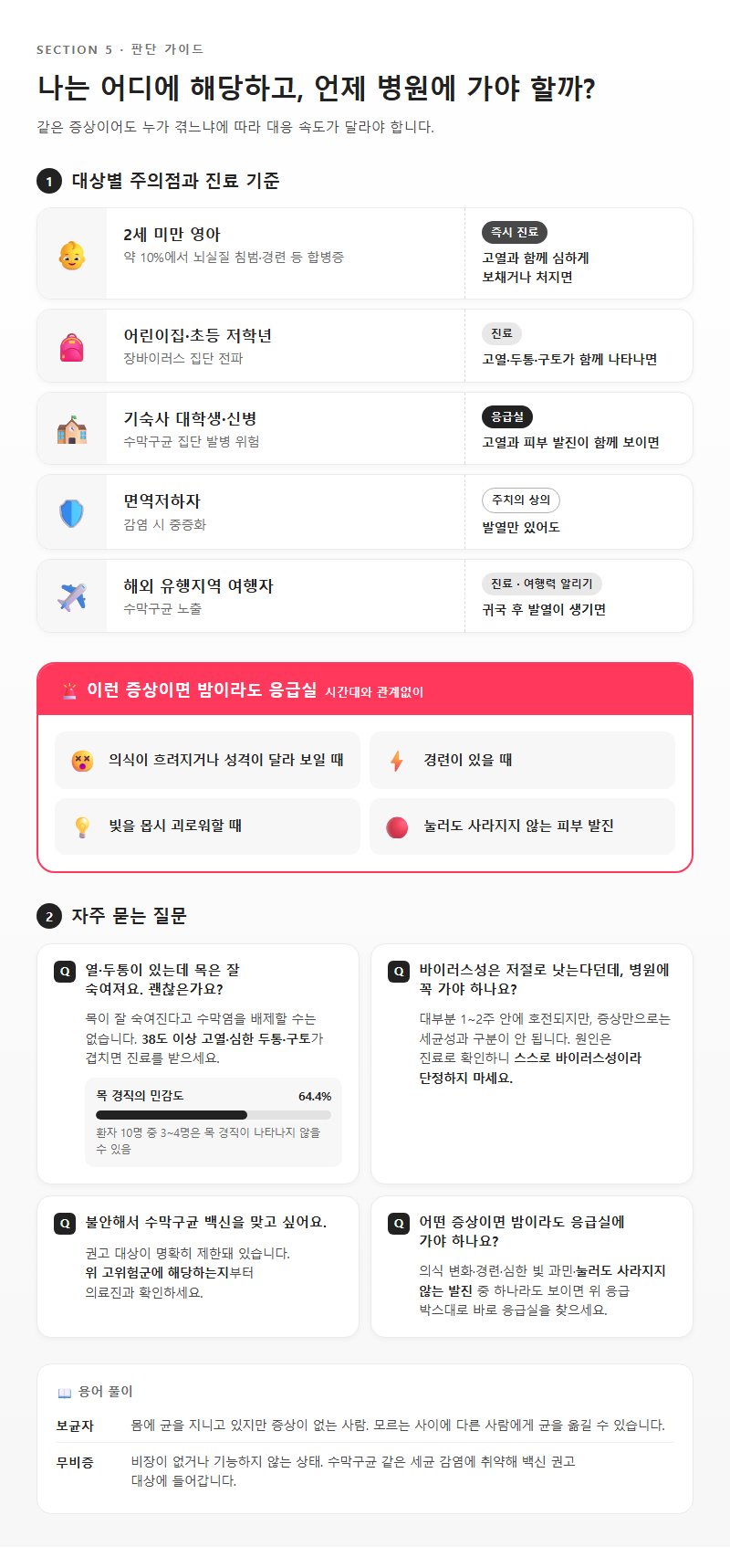 5. 상황별 판단 가이드와 자주 묻는 질문