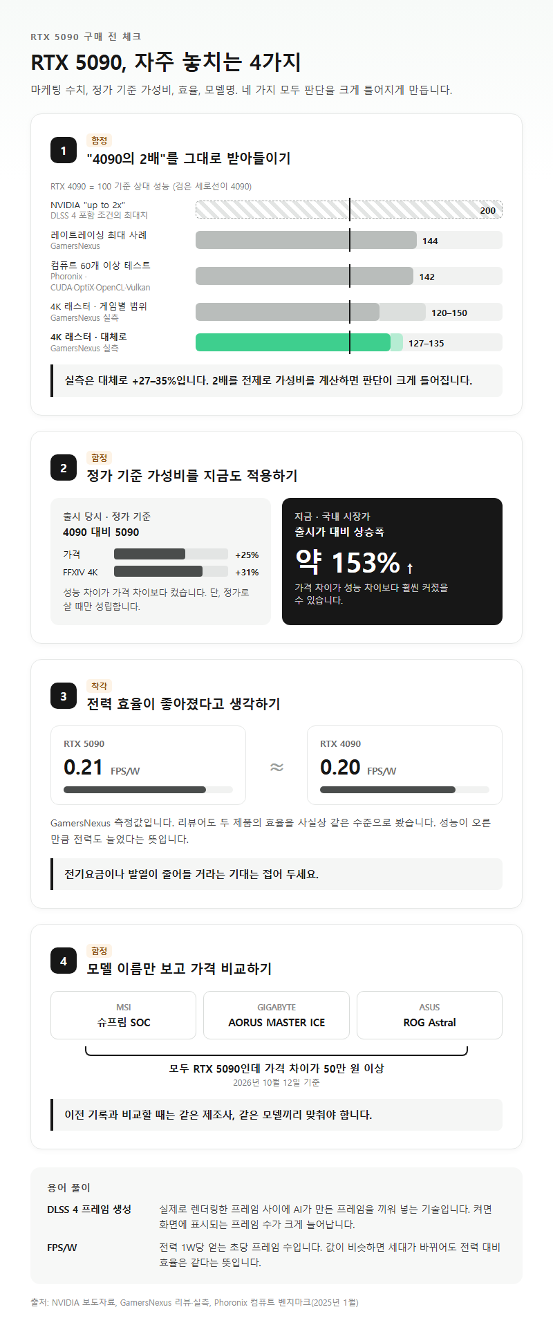 자주 놓치는 부분