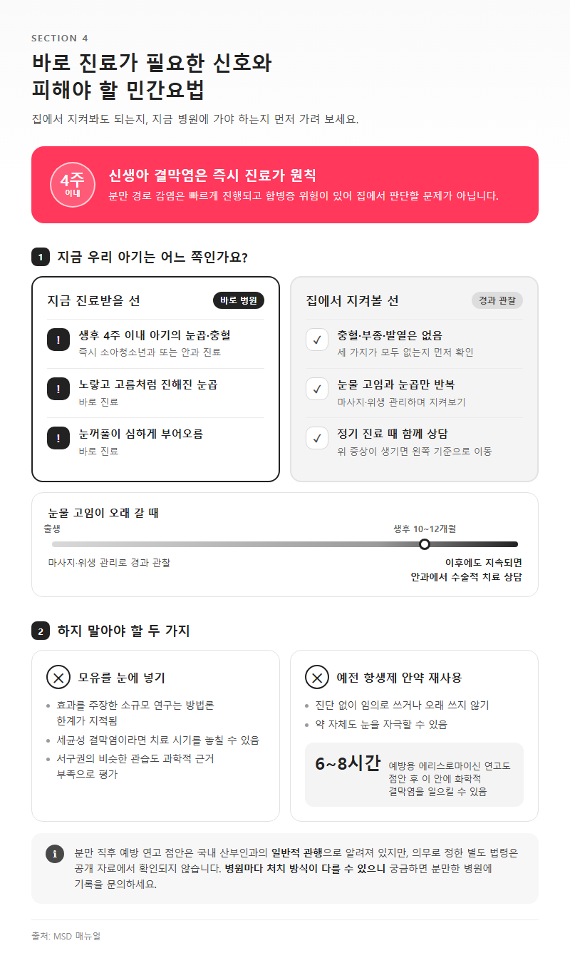 4. 바로 진료가 필요한 신호와 피해야 할 민간요법