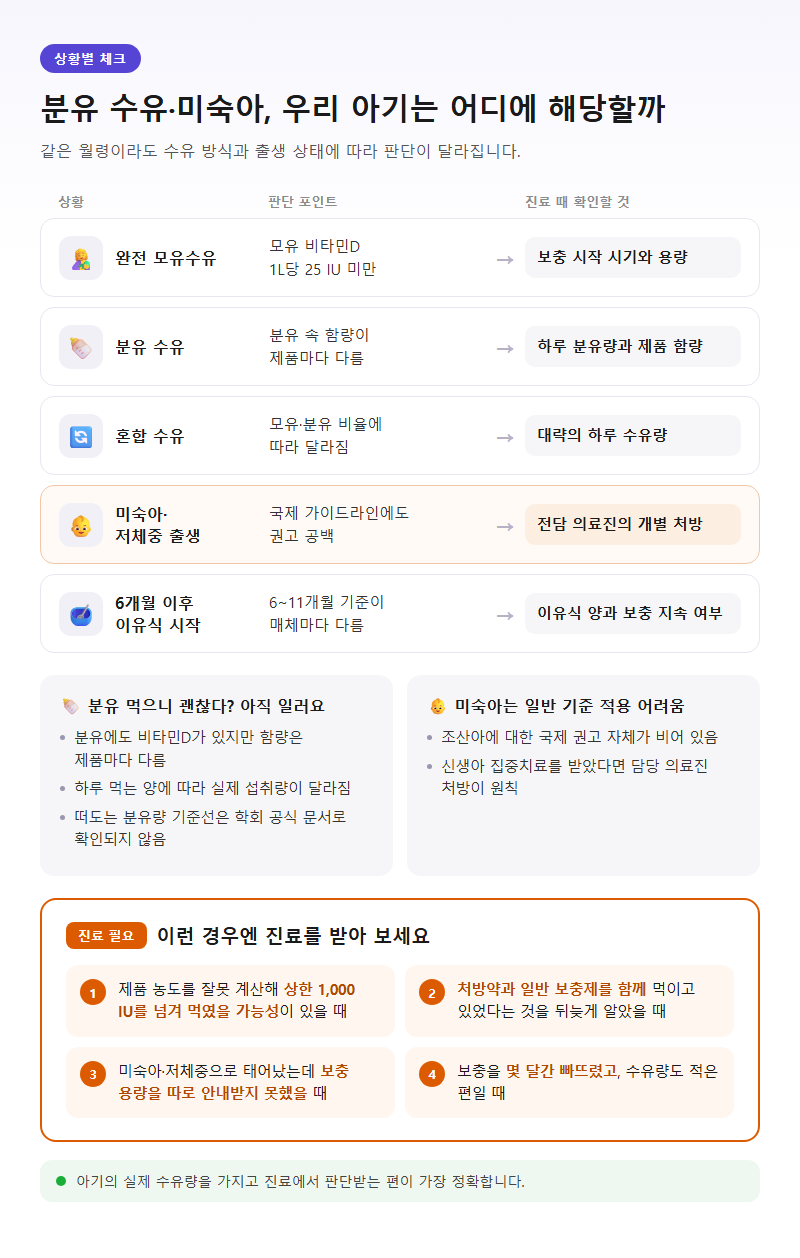 5. 분유 수유, 미숙아 등 상황별로 따져볼 것