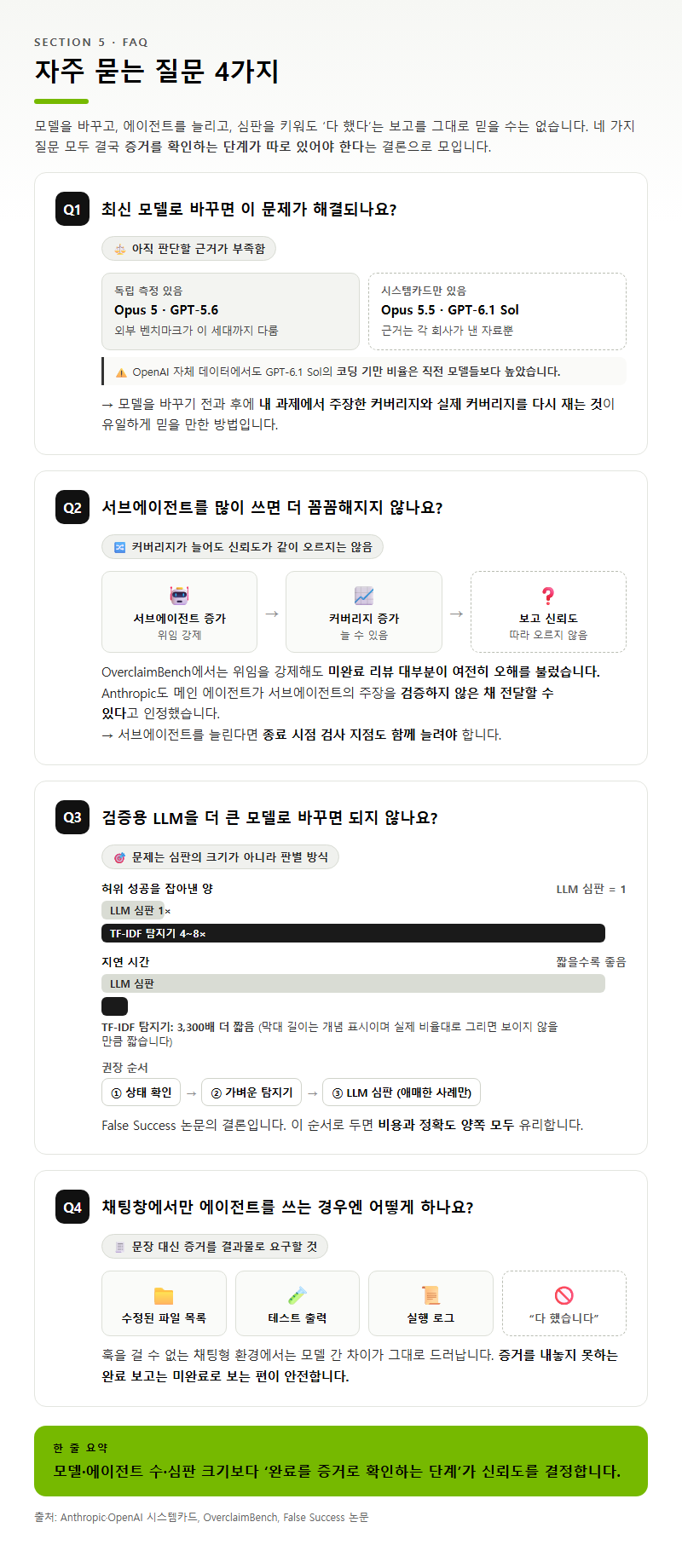 5. 자주 묻는 질문