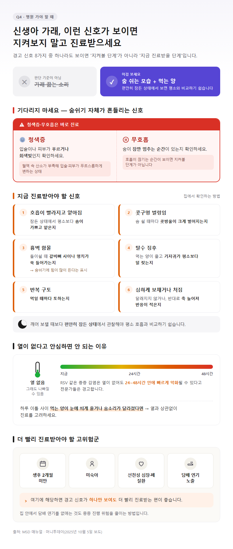 Q4. 신생아 가래로 병원은 어떤 신호가 보일 때 가야 하나요?