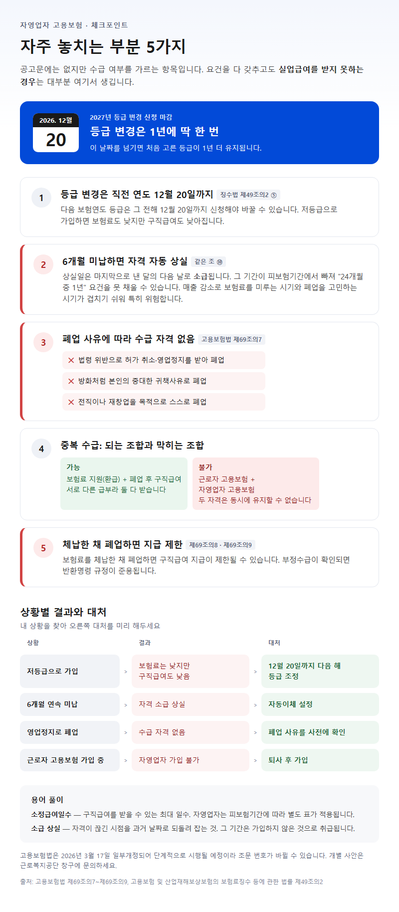 자주 놓치는 부분