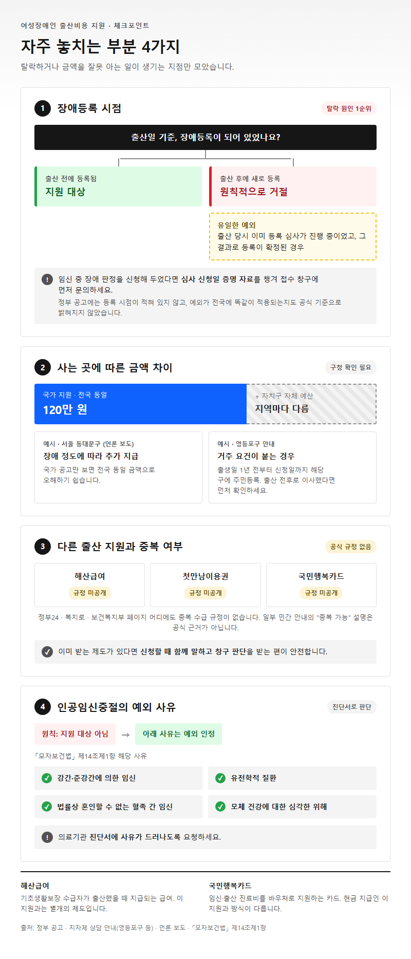 자주 놓치는 부분