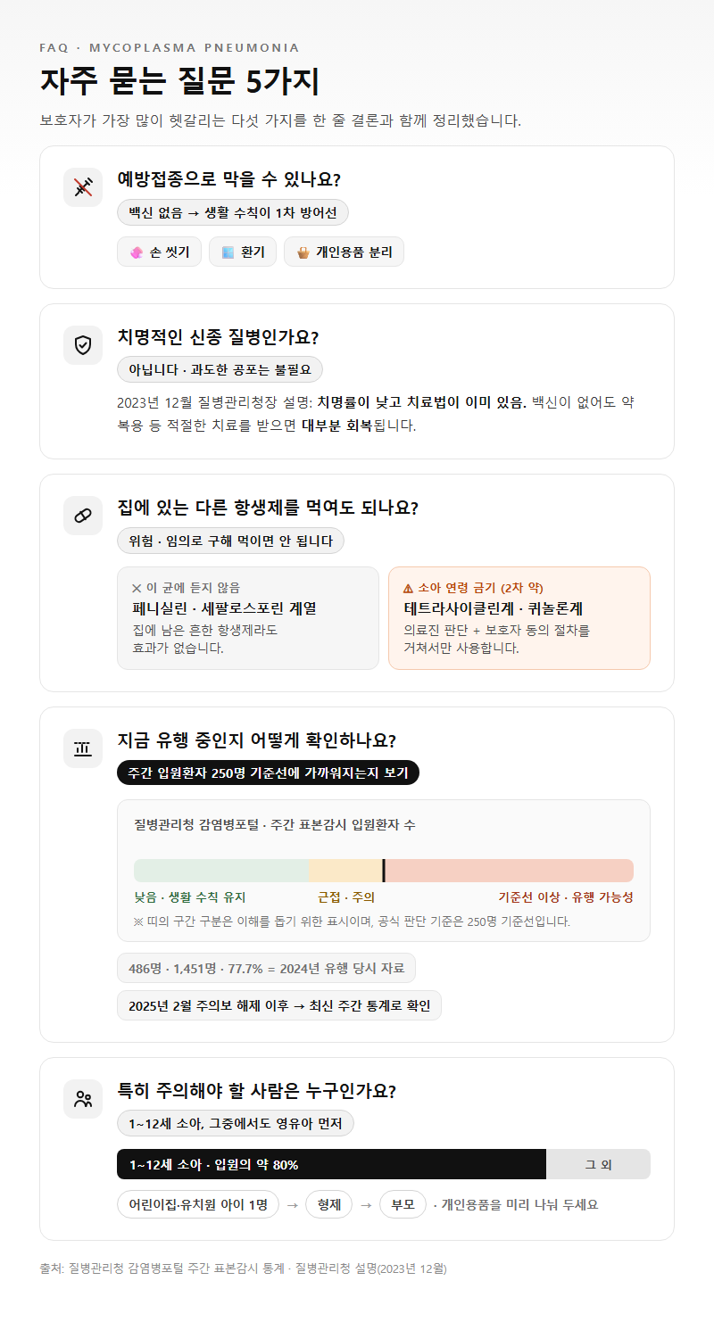 5. 자주 묻는 질문