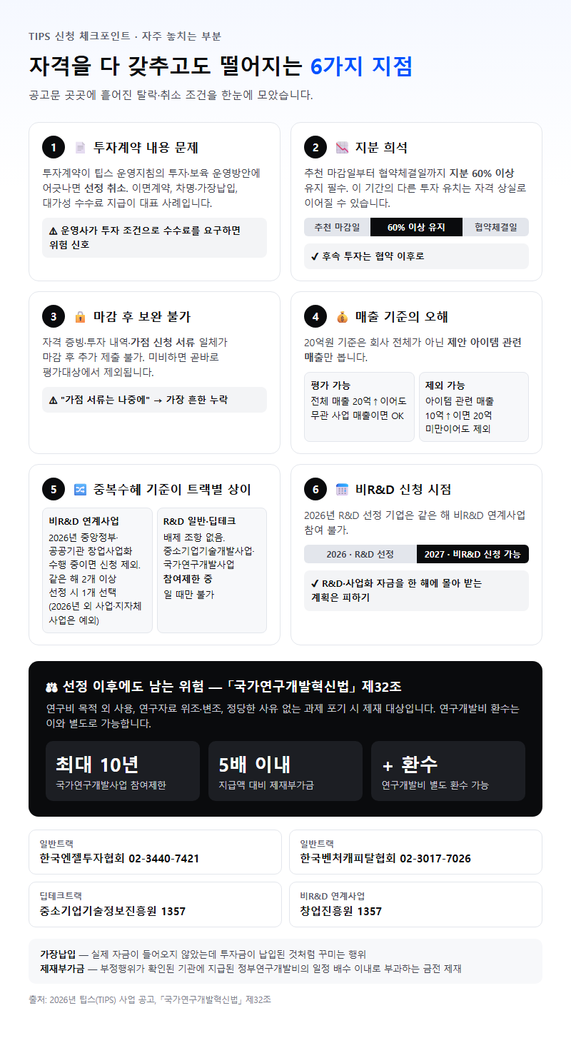 자주 놓치는 부분