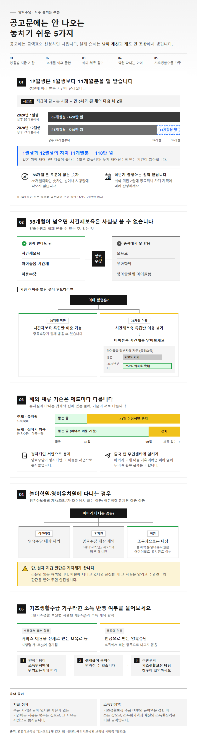 자주 놓치는 부분