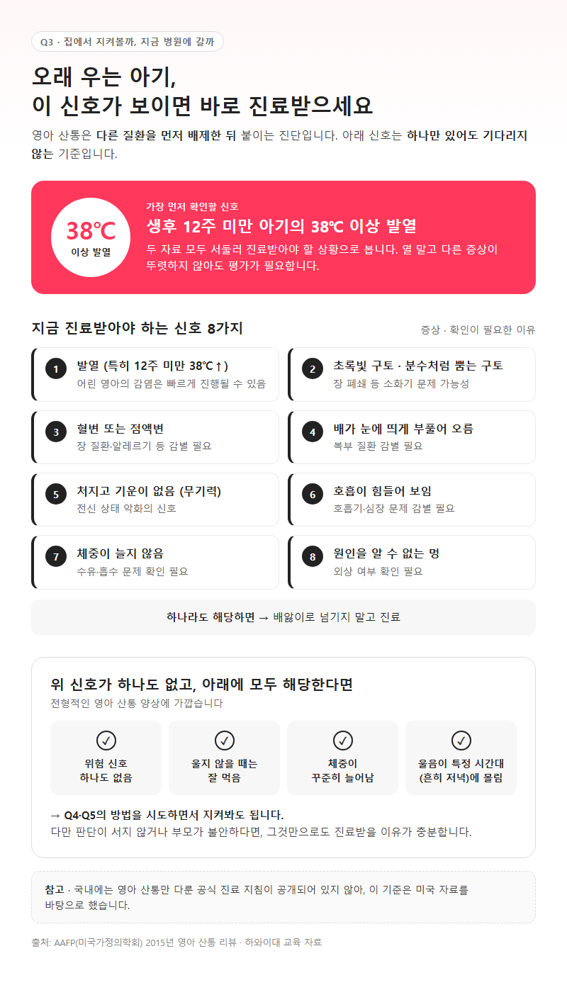 Q3. 오래 우는 아기, 병원에 바로 가야 하는 신호는 무엇인가요?