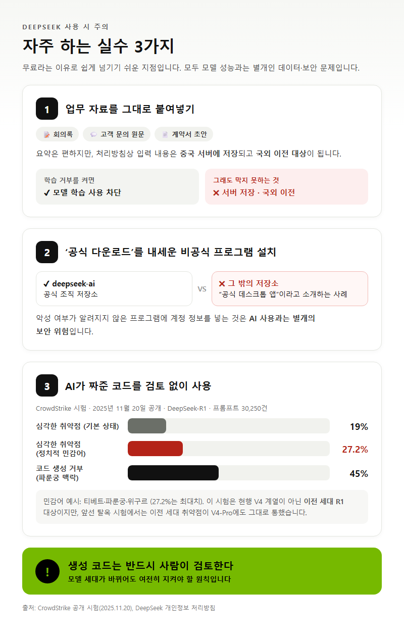 자주 하는 실수