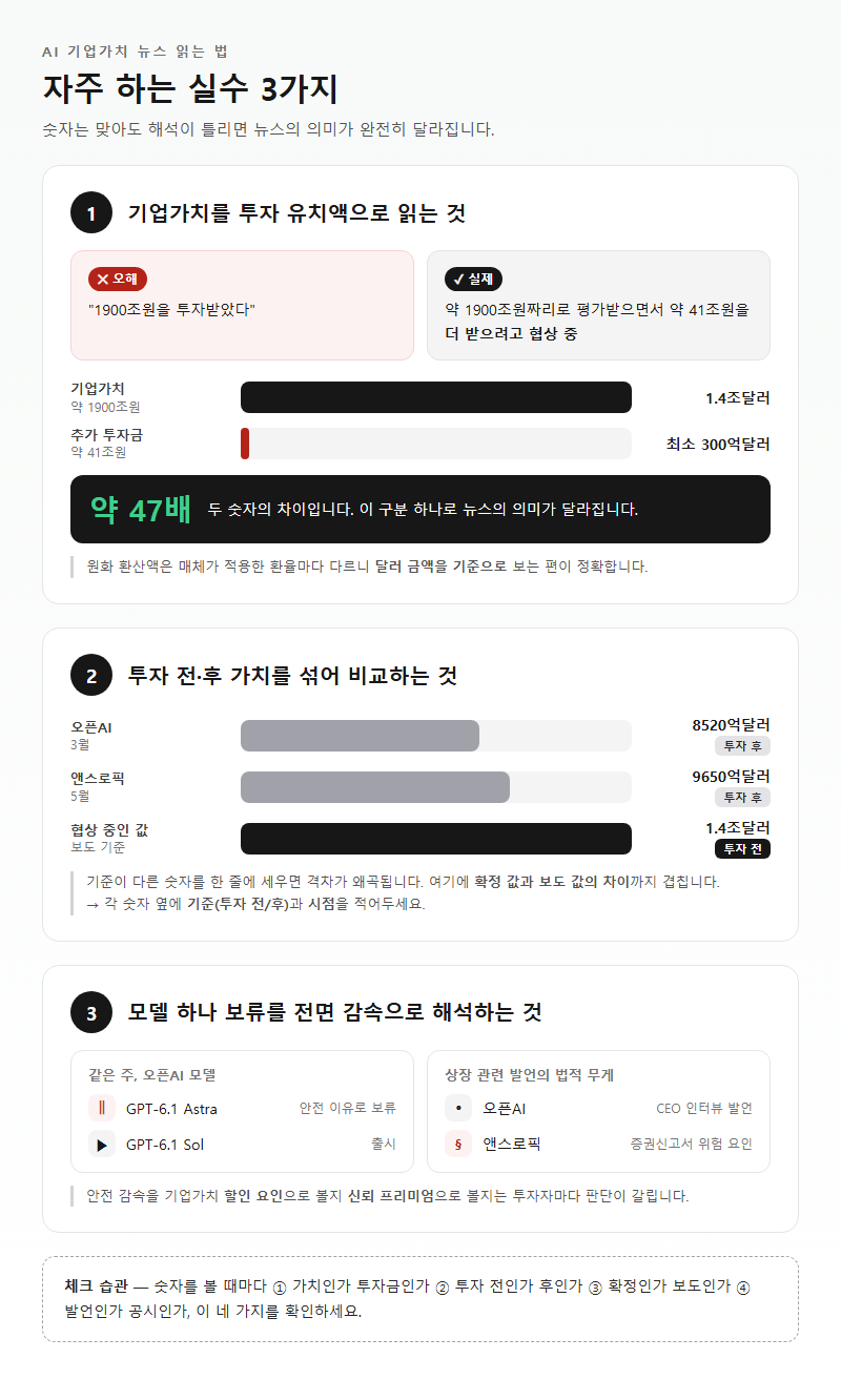 자주 하는 실수