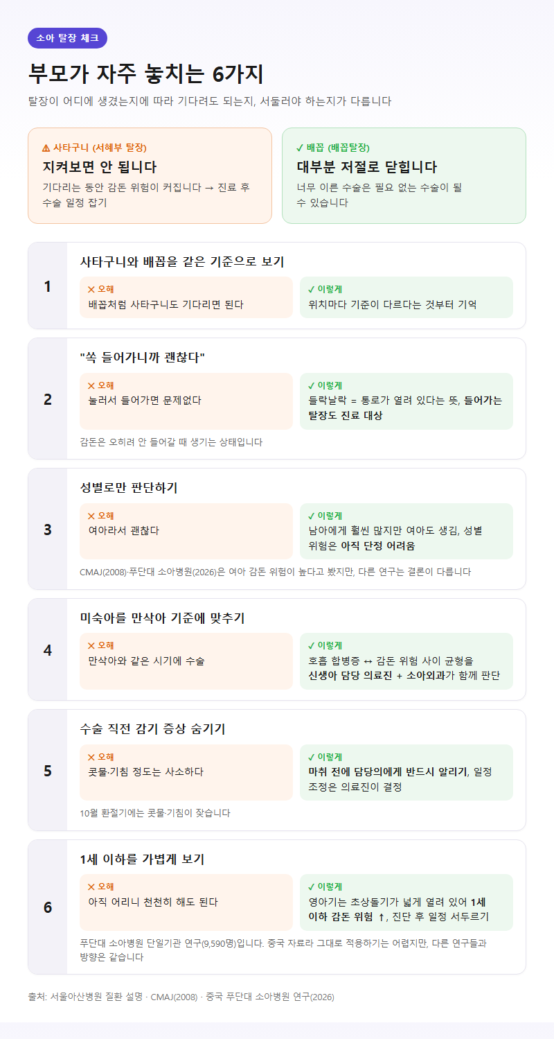 자주 놓치는 부분