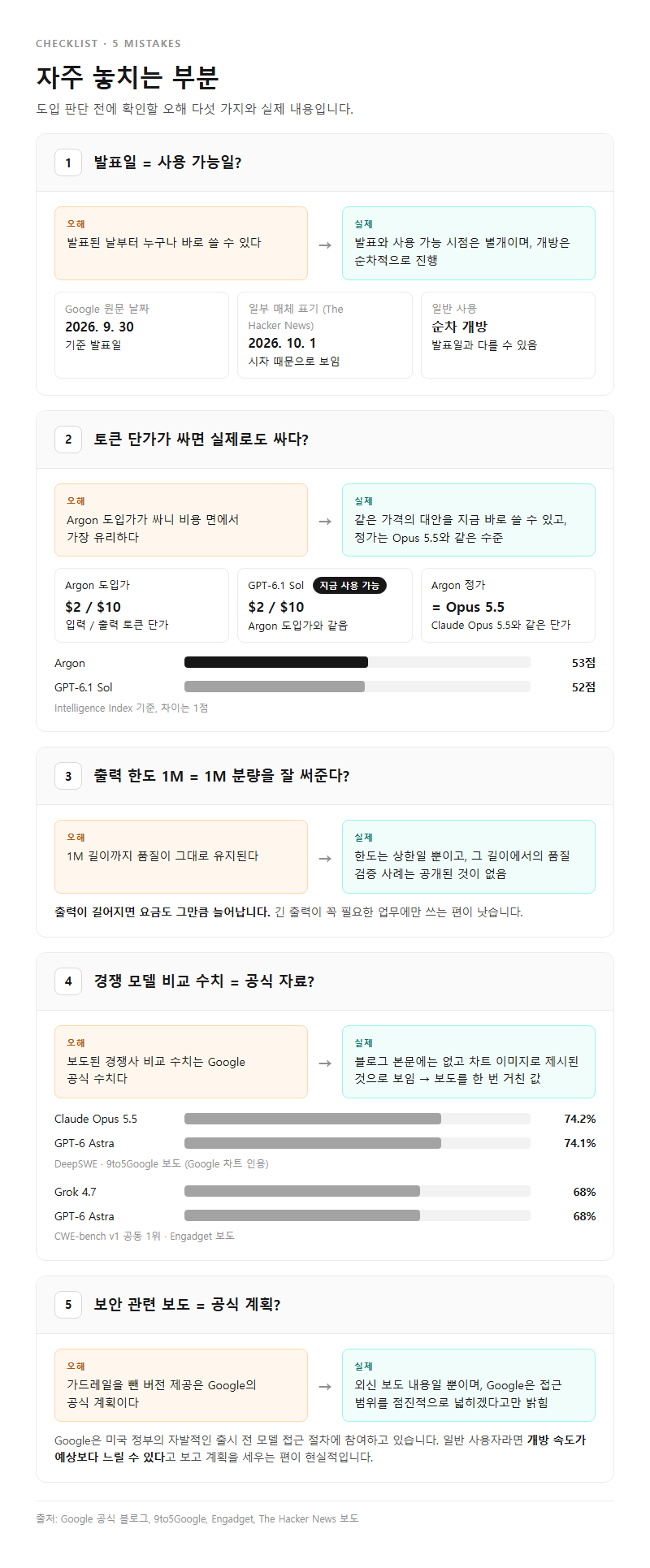 자주 놓치는 부분