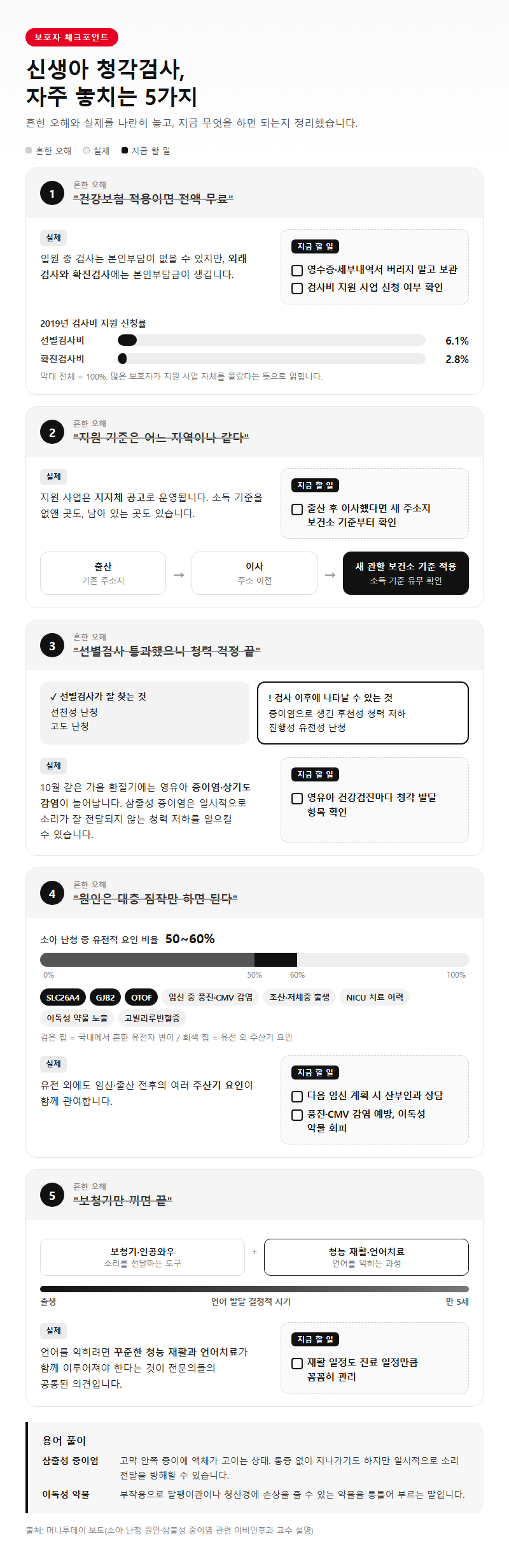 자주 놓치는 부분