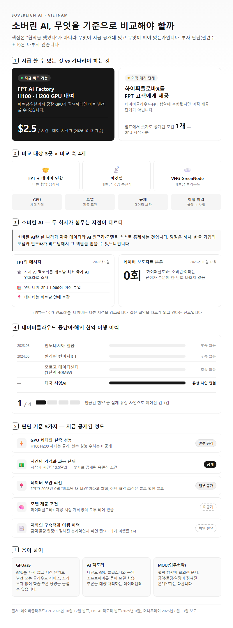 소버린 AI, 무엇을 기준으로 비교해야 할까