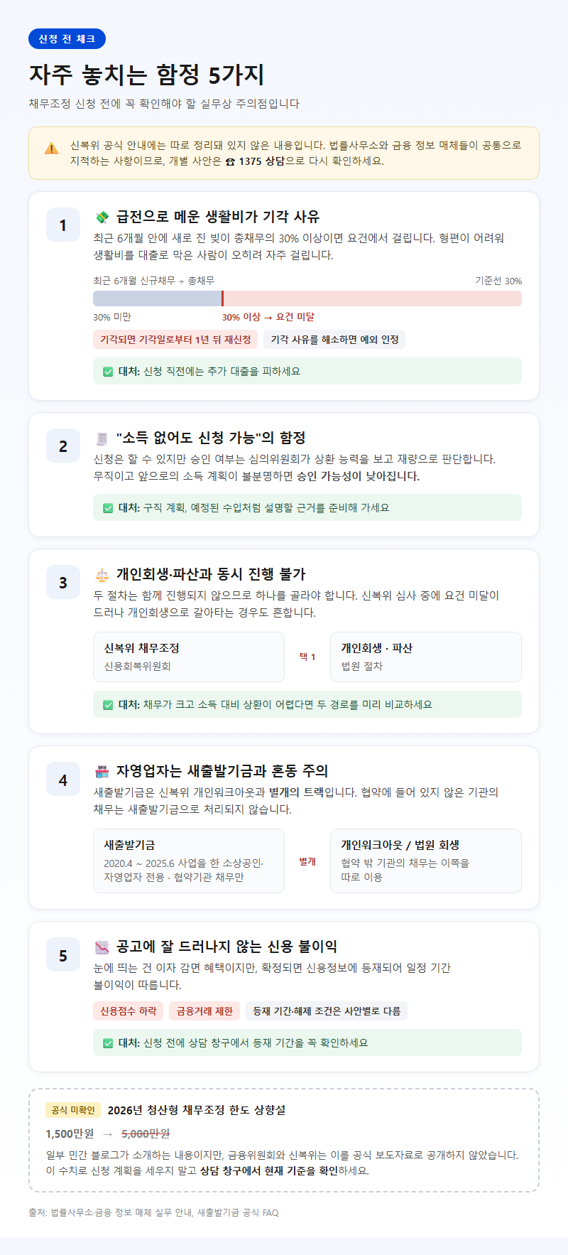자주 놓치는 부분