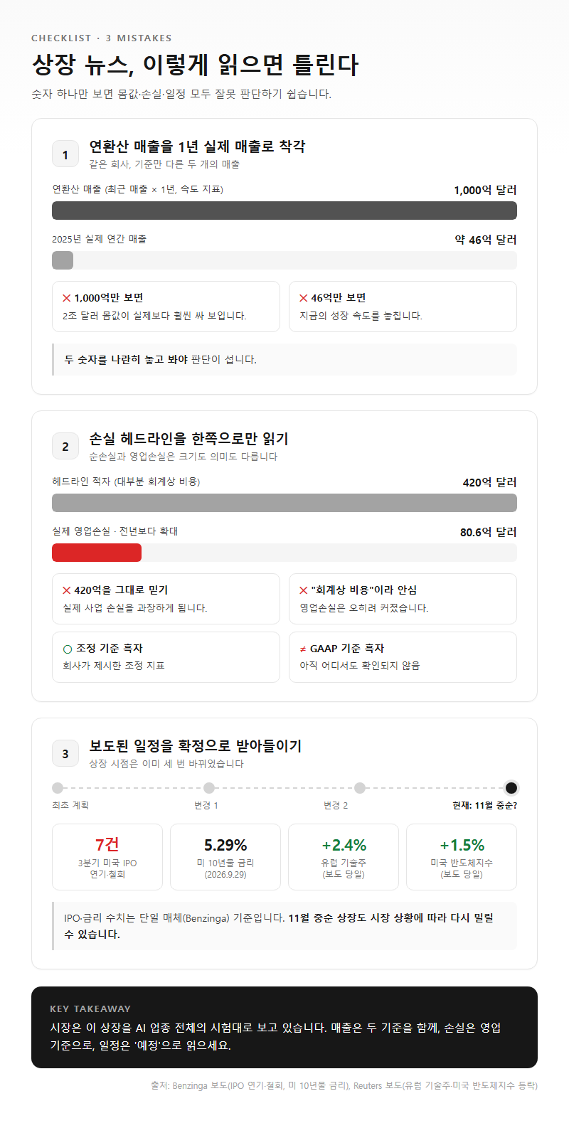 자주 하는 실수