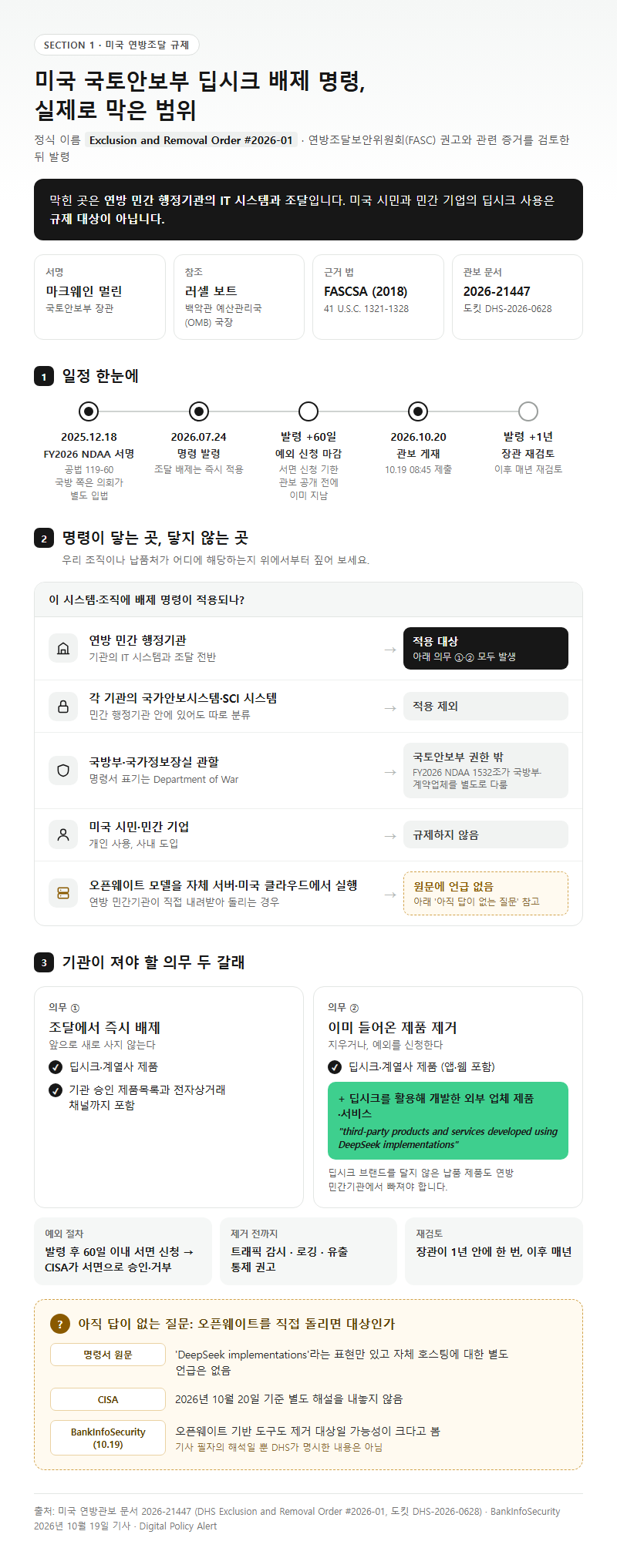 1. 미국 국토안보부 딥시크 배제 명령, 실제로 막은 범위