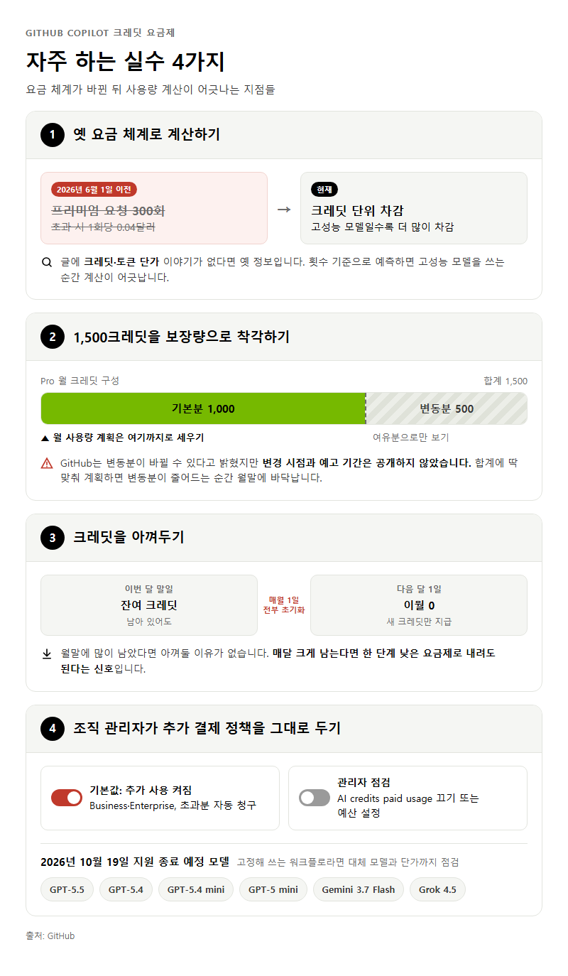 자주 하는 실수