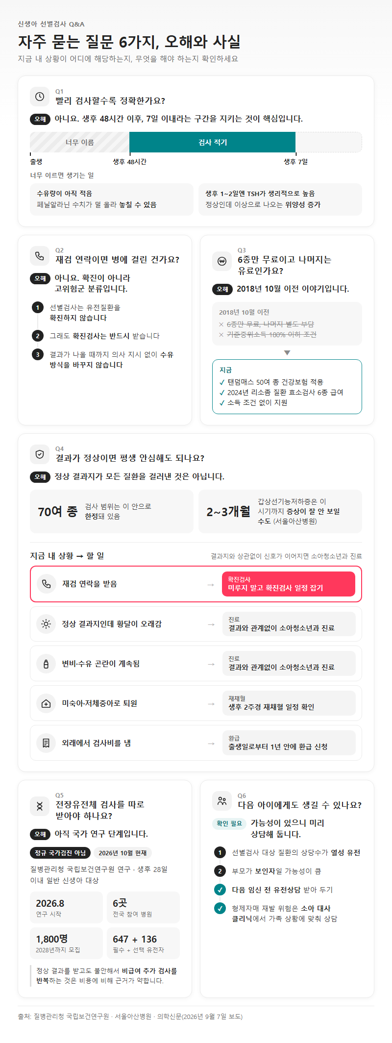 5. 자주 묻는 질문과 바로잡아야 할 오해