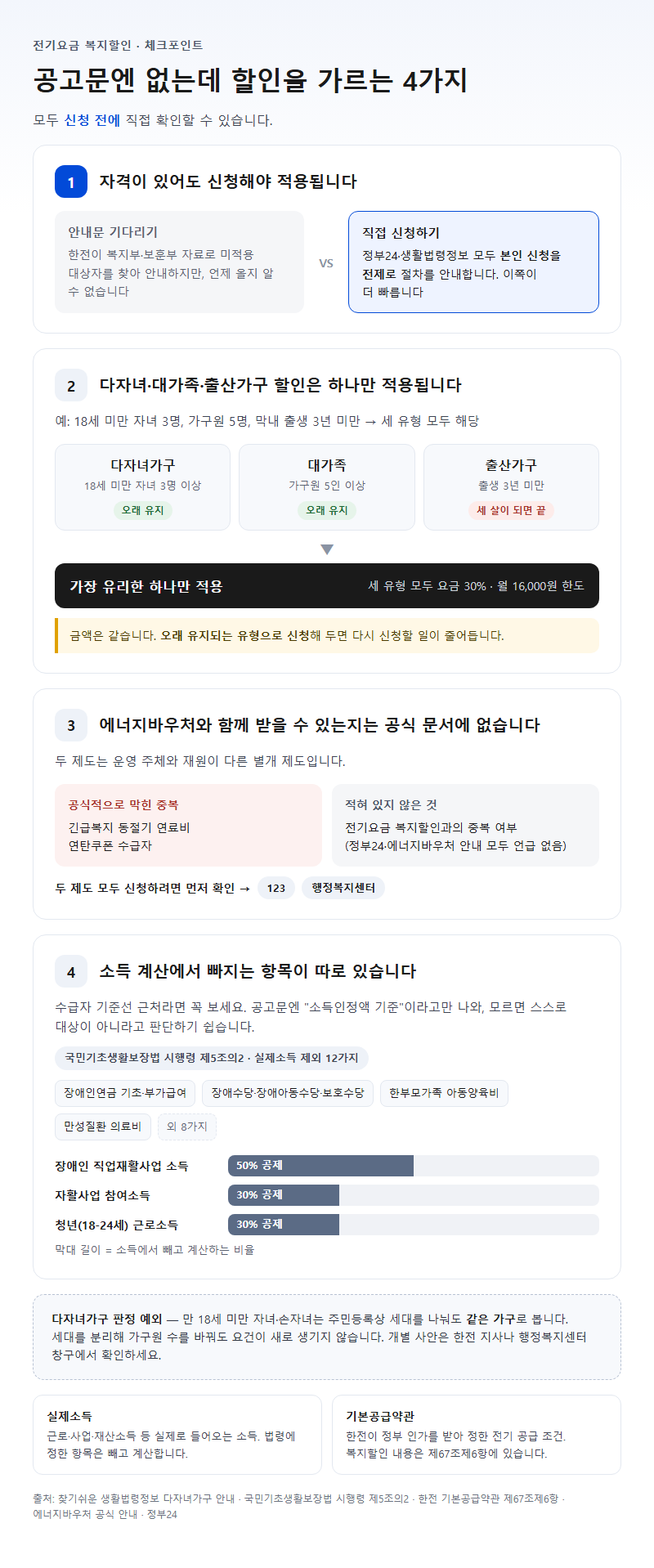 자주 놓치는 부분