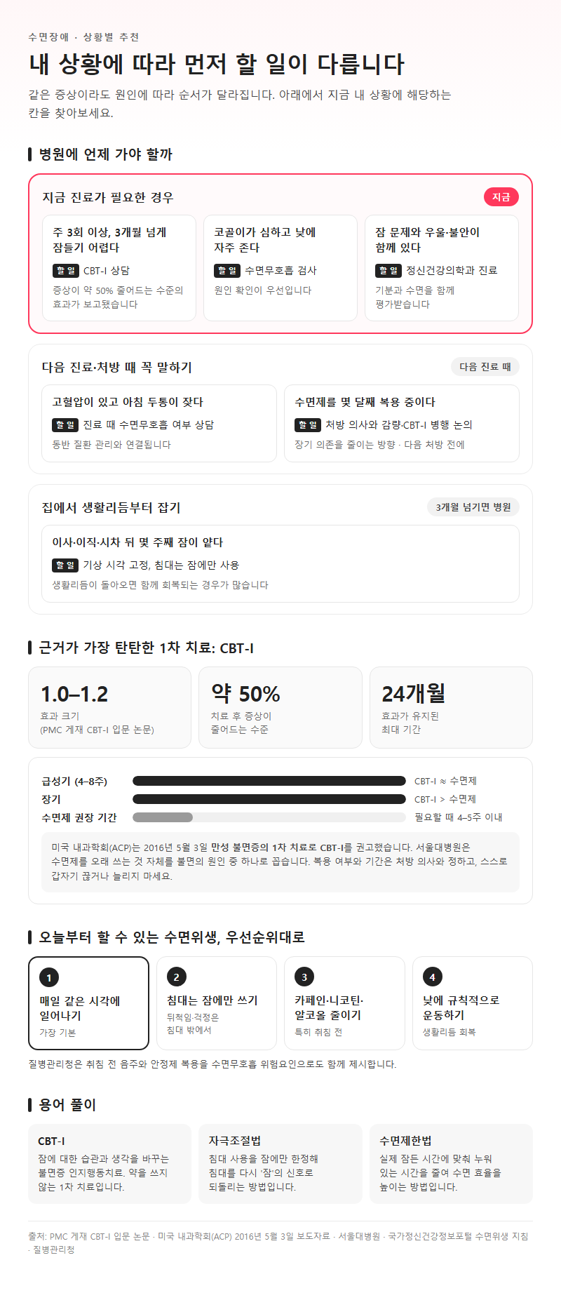 상황별 추천