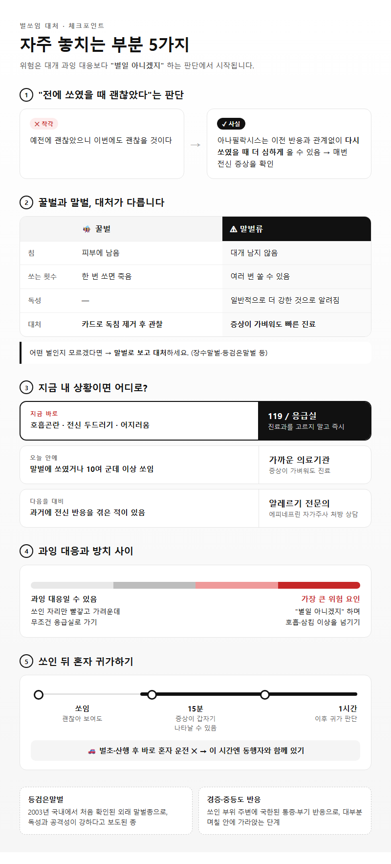자주 놓치는 부분