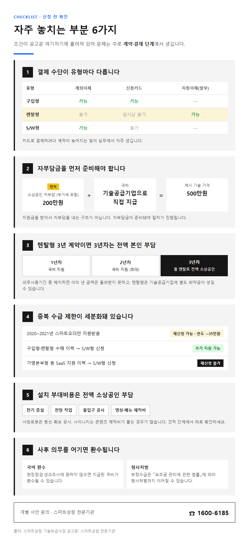 자주 놓치는 부분
