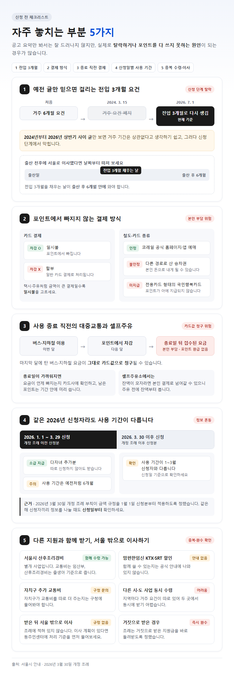 자주 놓치는 부분