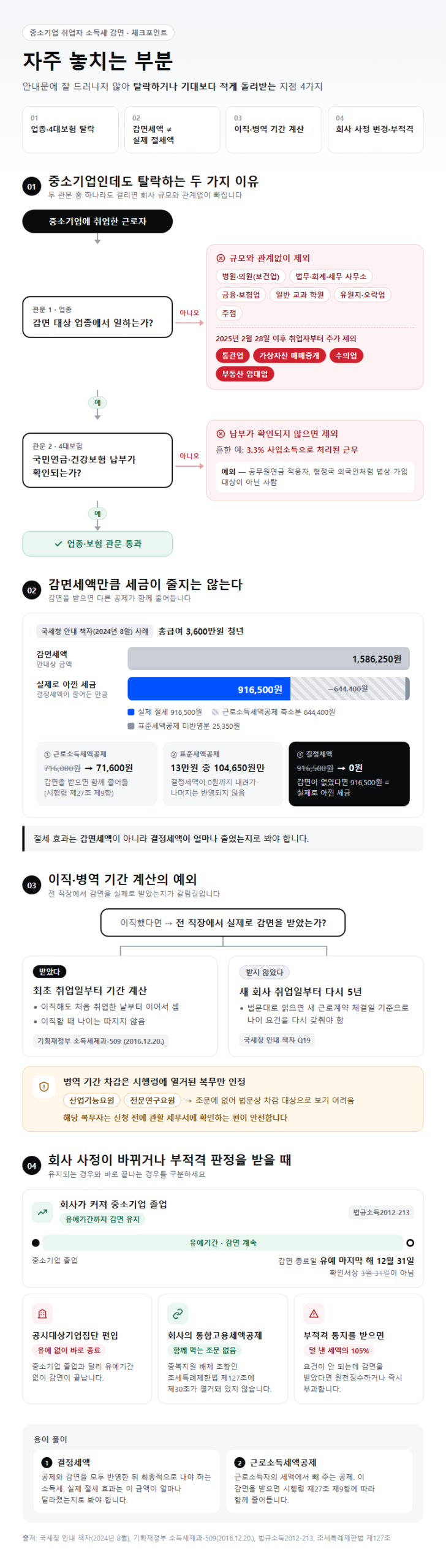 자주 놓치는 부분