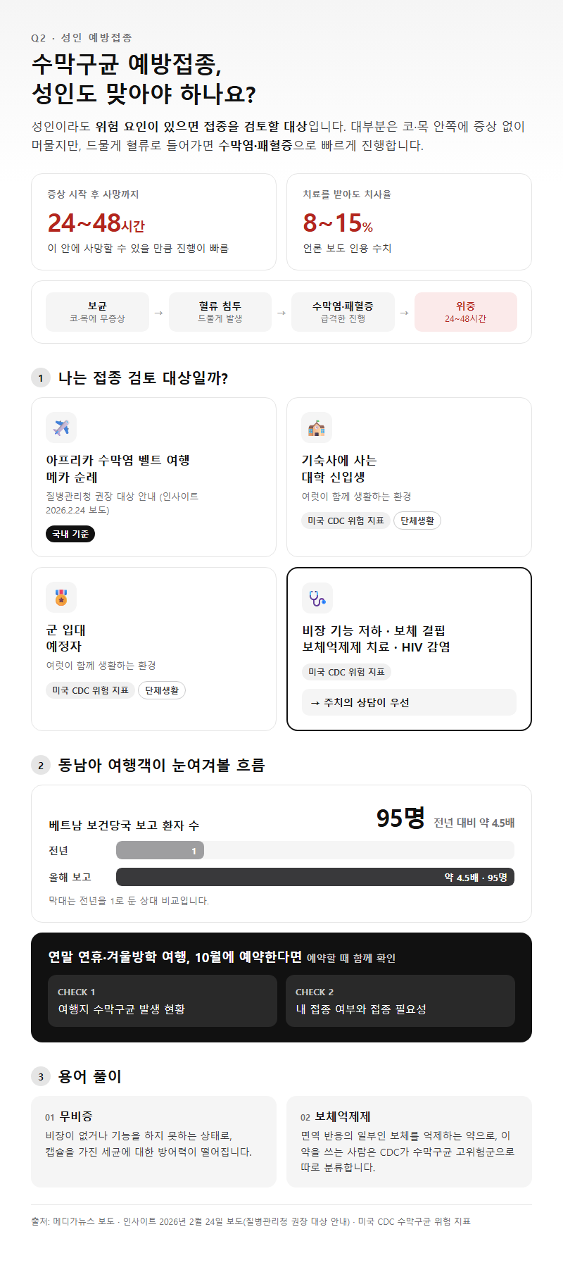 Q2. 수막구균 예방접종, 성인도 맞아야 하나요?