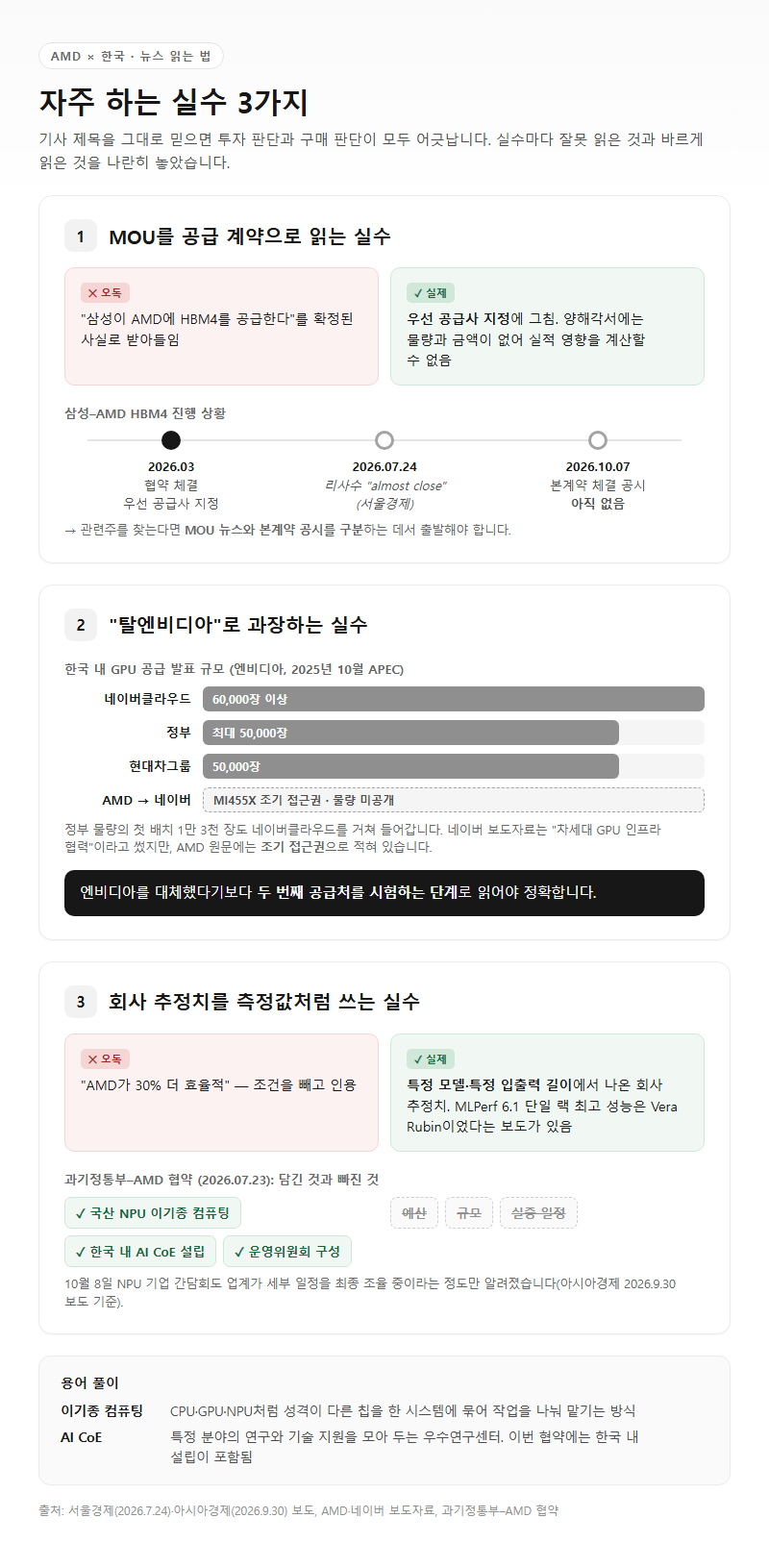 자주 하는 실수