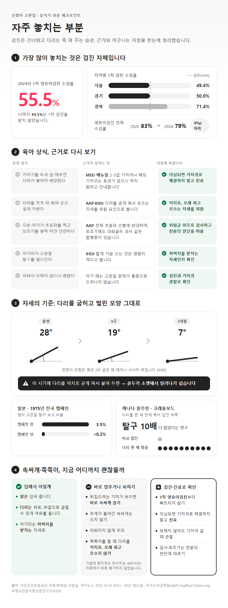 자주 놓치는 부분