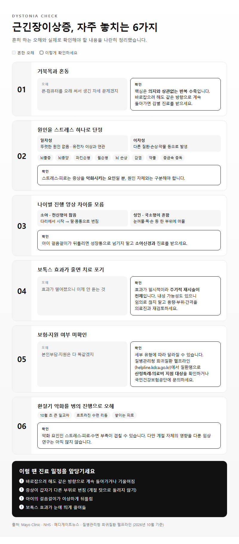 자주 놓치는 부분
