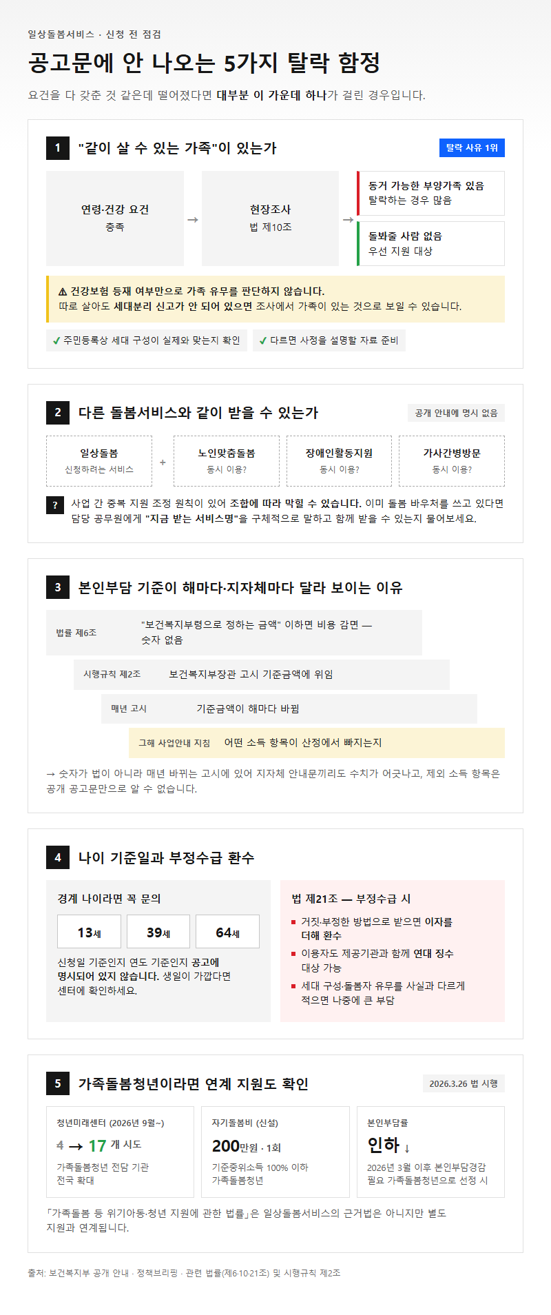 자주 놓치는 부분