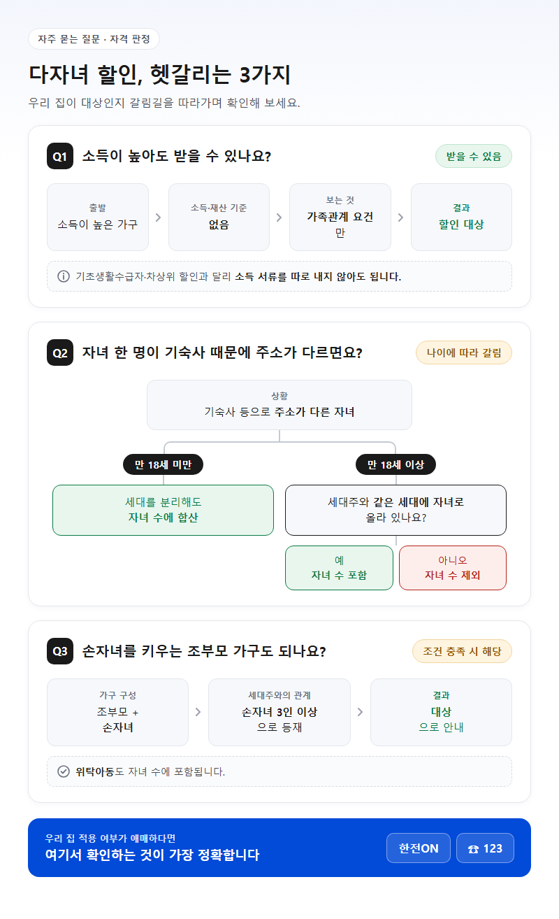 5. 자주 묻는 질문