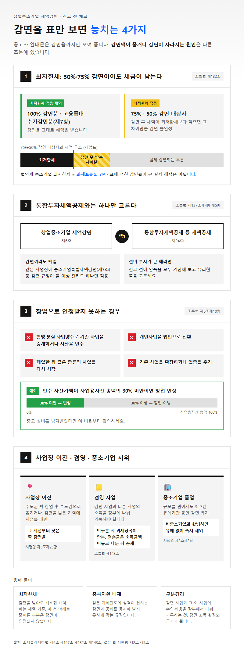 자주 놓치는 부분