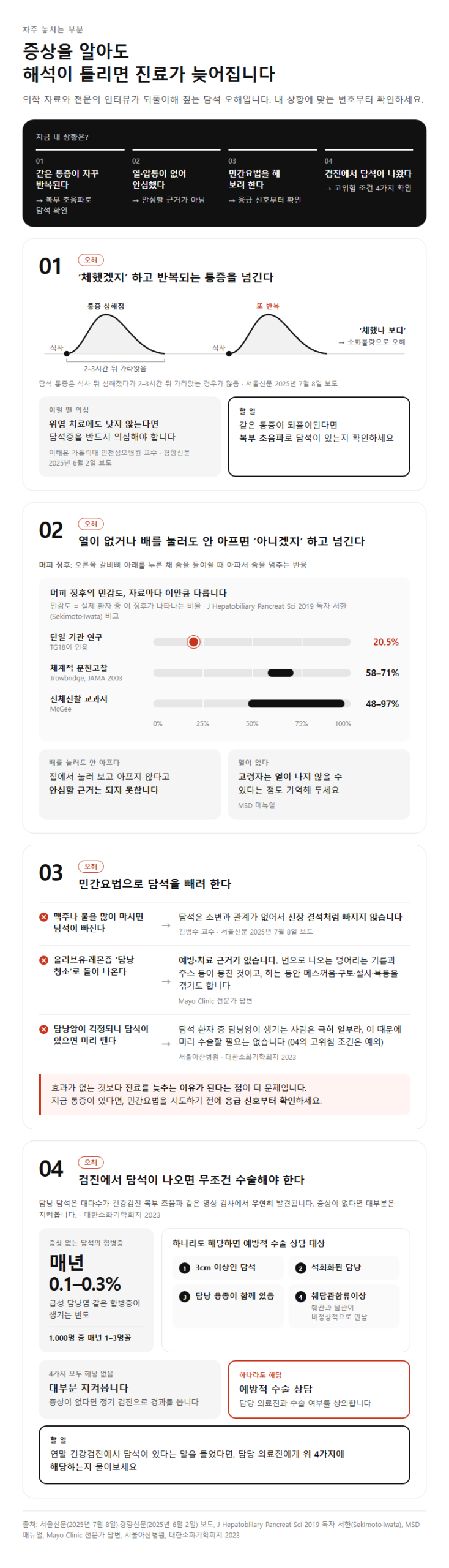 자주 놓치는 부분