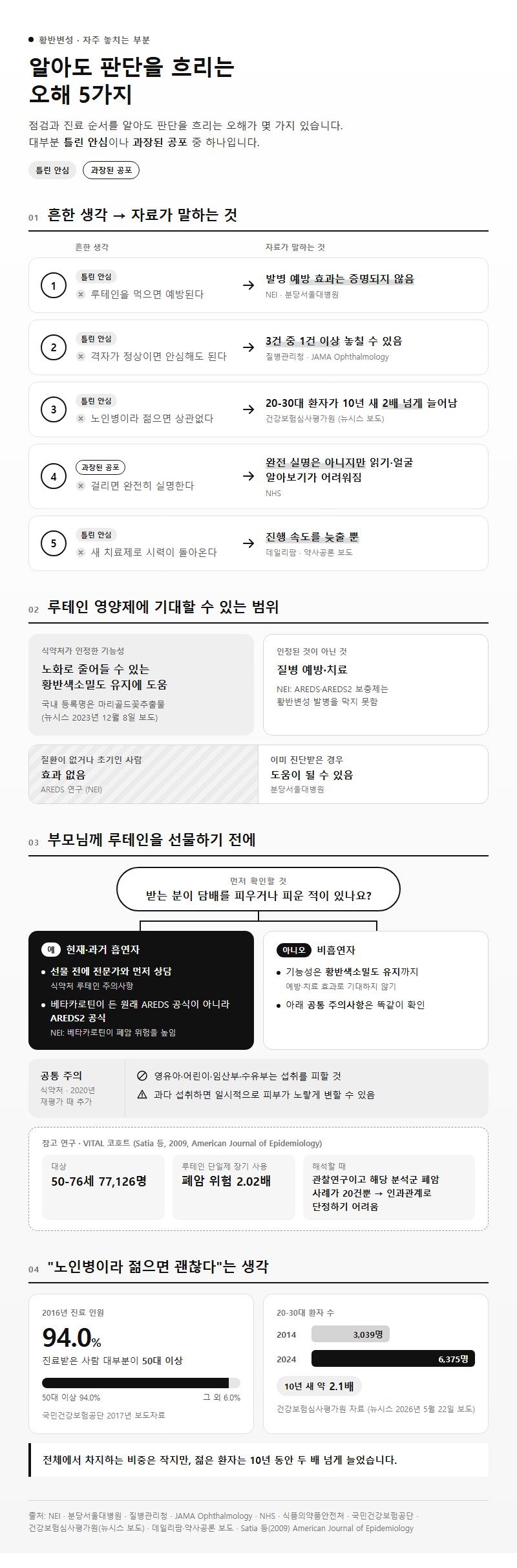 자주 놓치는 부분