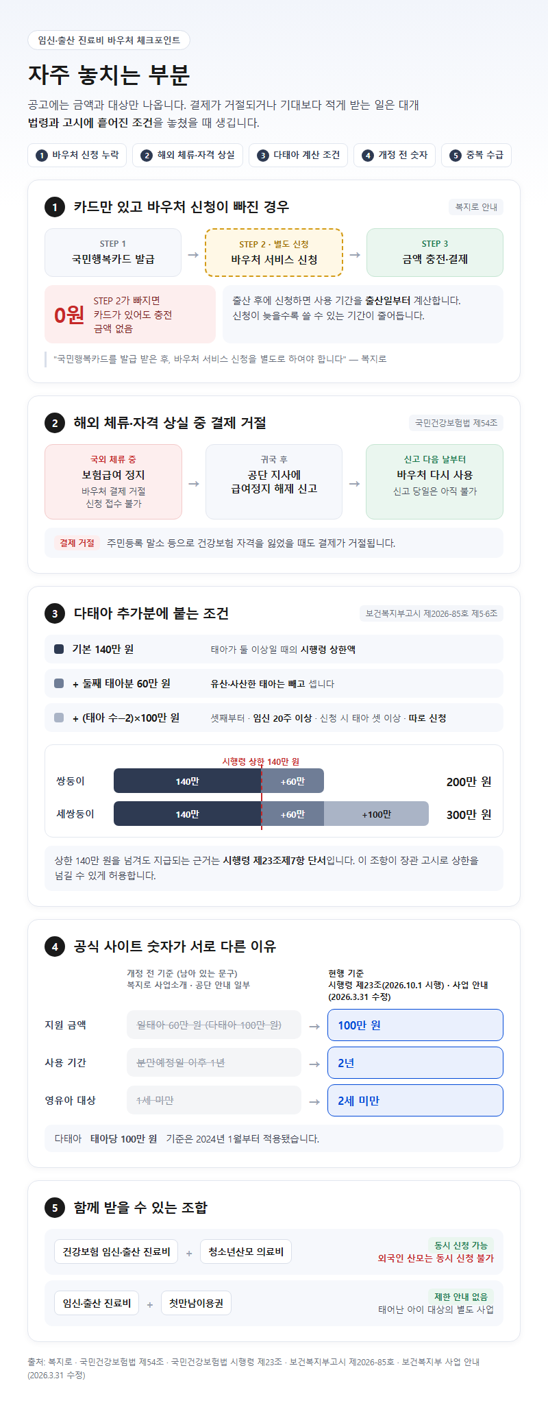 자주 놓치는 부분