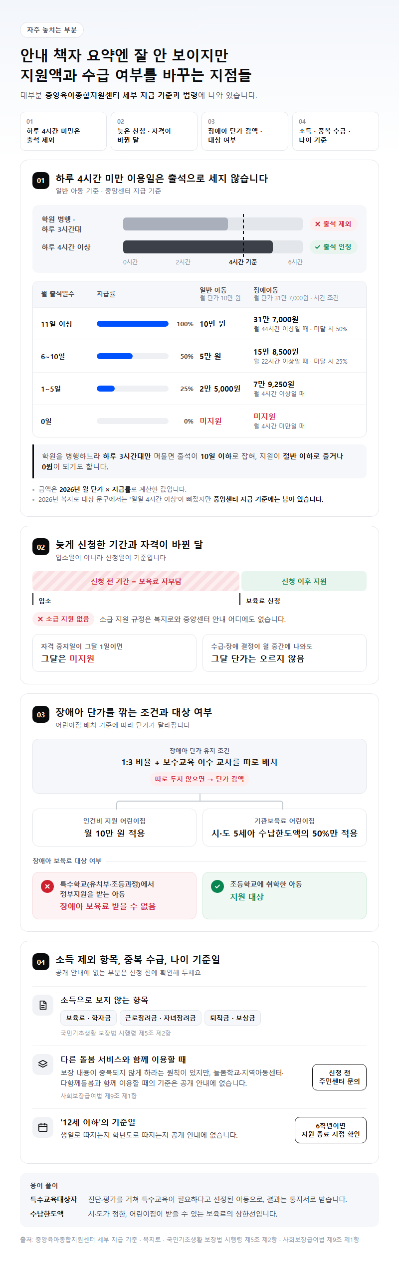 자주 놓치는 부분