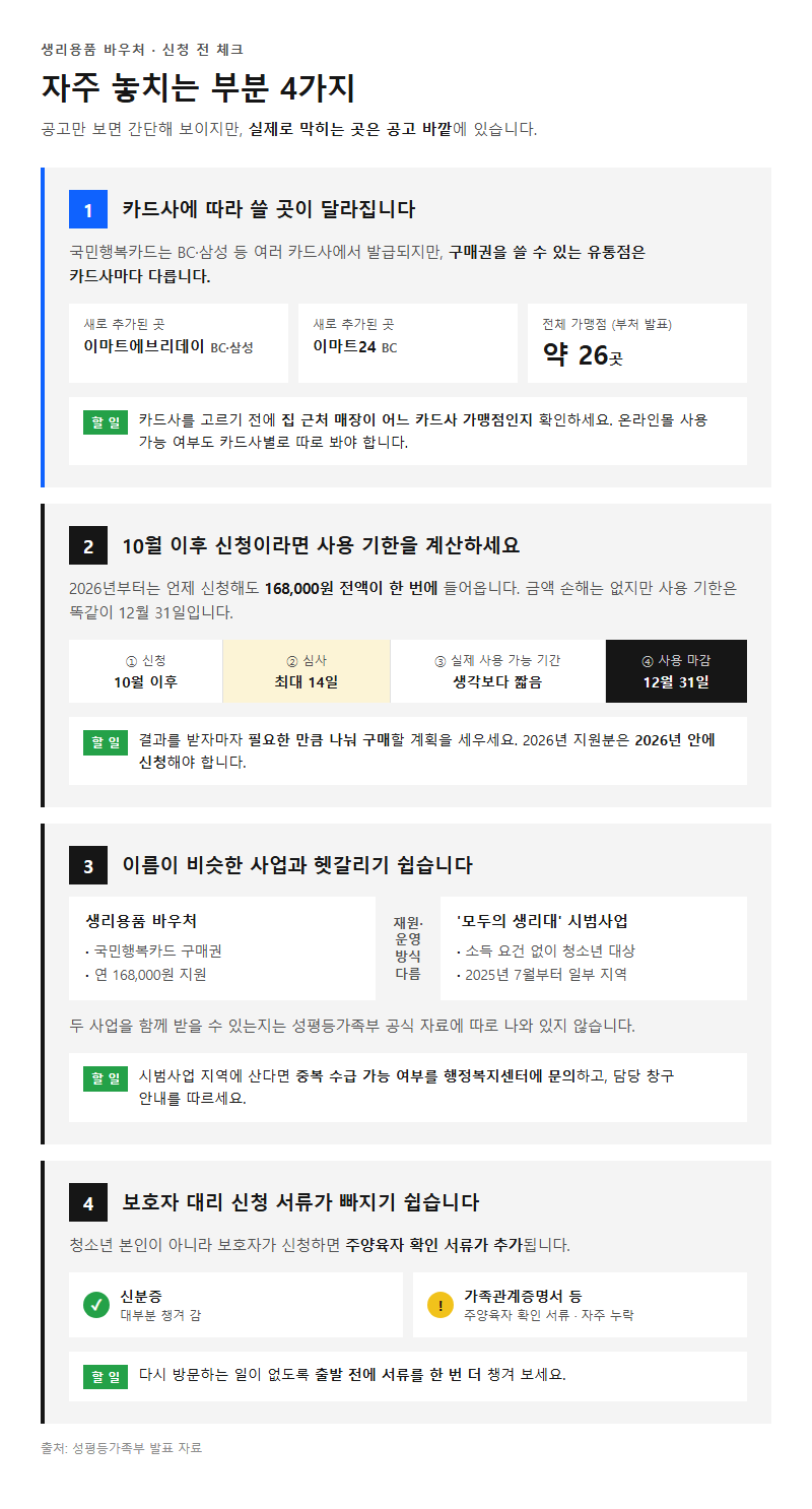 자주 놓치는 부분