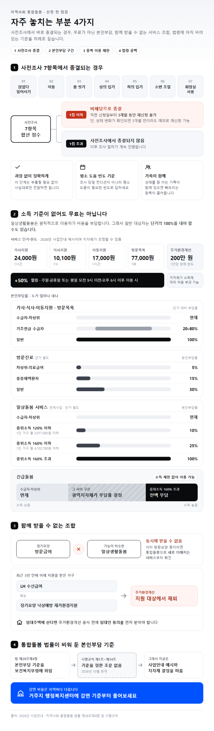 자주 놓치는 부분